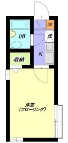 荻窪駅 徒歩6分 構造:木造