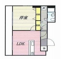 荻窪駅 徒歩7分 構造:鉄筋コンクリート造