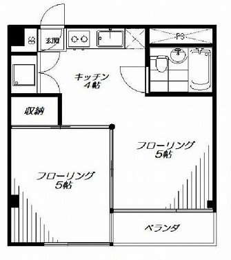 荻窪駅 徒歩5分 構造:鉄筋コンクリート造